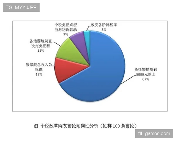 K联赛引入薪资帽制度，推动公平竞争与球队可持续发展