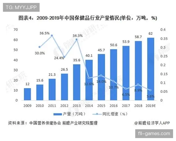 亨克数据分析揭示最新市场趋势,球队稳健表现引关注 亨克数据分析揭示最新市场趋势,球队稳健表现引关注