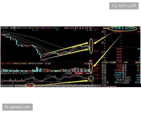 AC米兰复兴遇阻：表面强势，实则已陷入瓶颈？