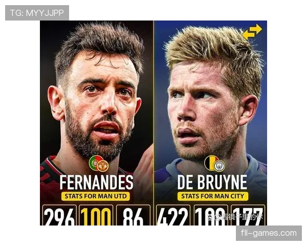 B费对阵曼城与利物浦的关键战表现解析 B费对阵曼城与利物浦的关键战表现解析