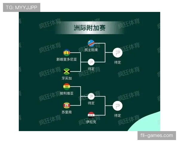 2026世界杯墨西哥队小组赛赛程分析与出线前景预测