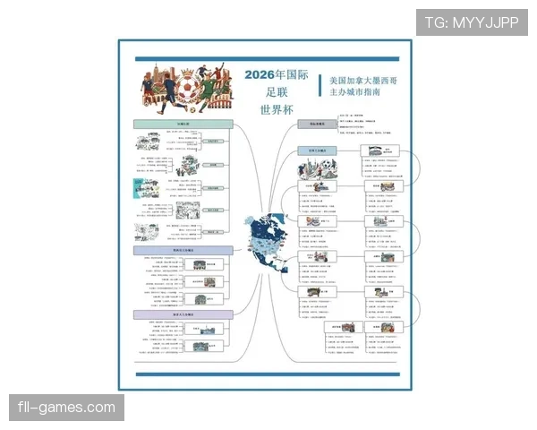 2026世界杯金球奖热门球员带队出线预测