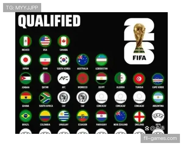 英格兰队2026世界杯前景分析：阵容实力与夺冠热门概率