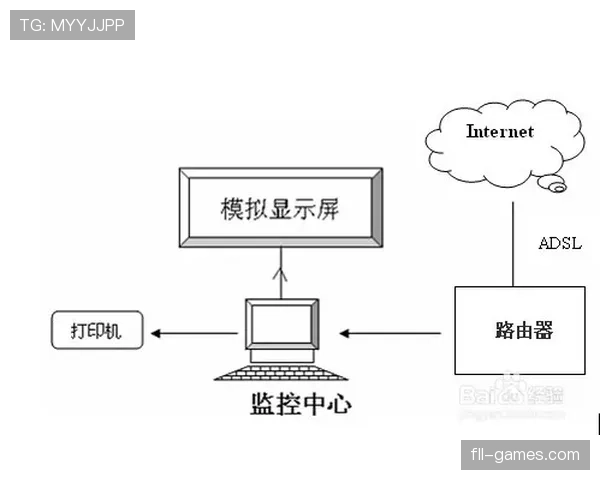 亚马尔与西班牙传控体系解析 亚马尔与西班牙传控体系解析