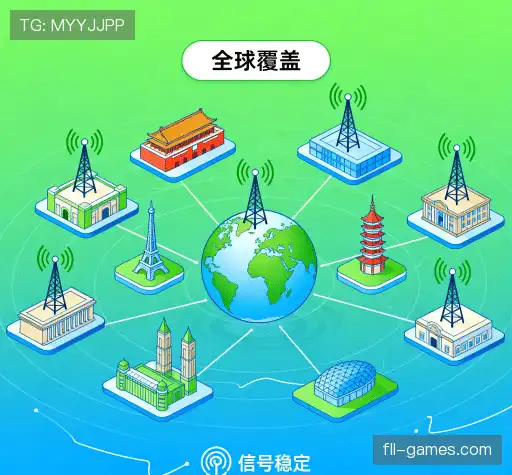 我们的核心价值主张